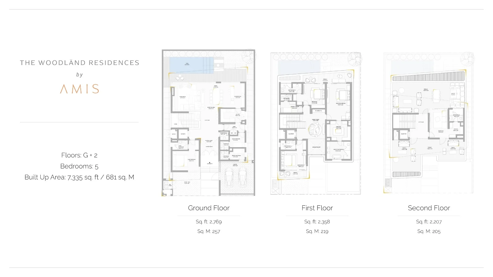 5 Bedrooms