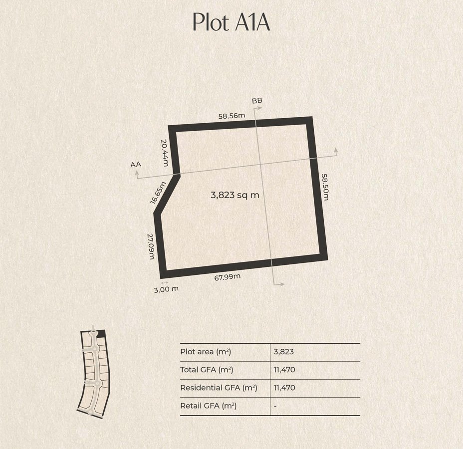 7+ Bedrooms