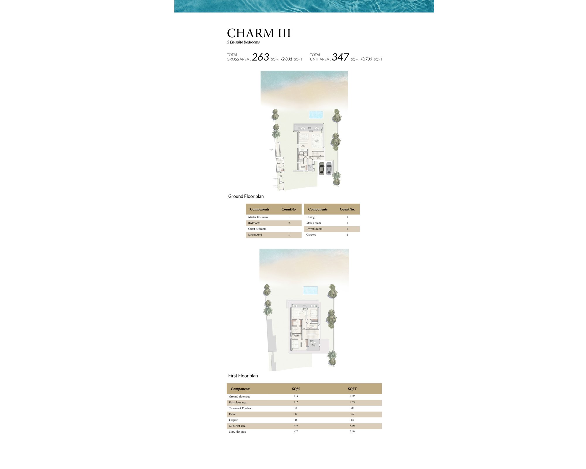 3 Bedrooms