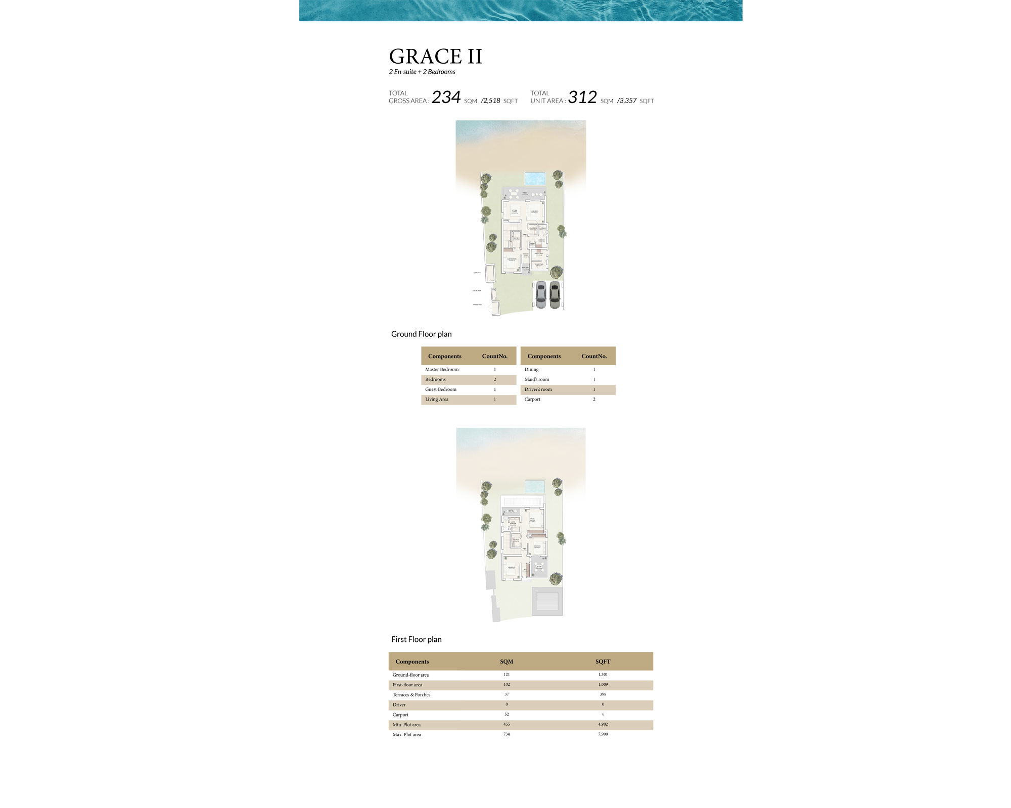 2 Bedrooms