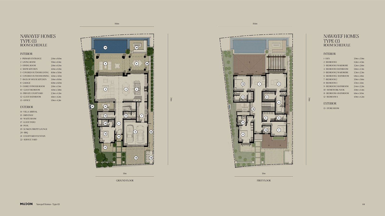 5 Bedrooms