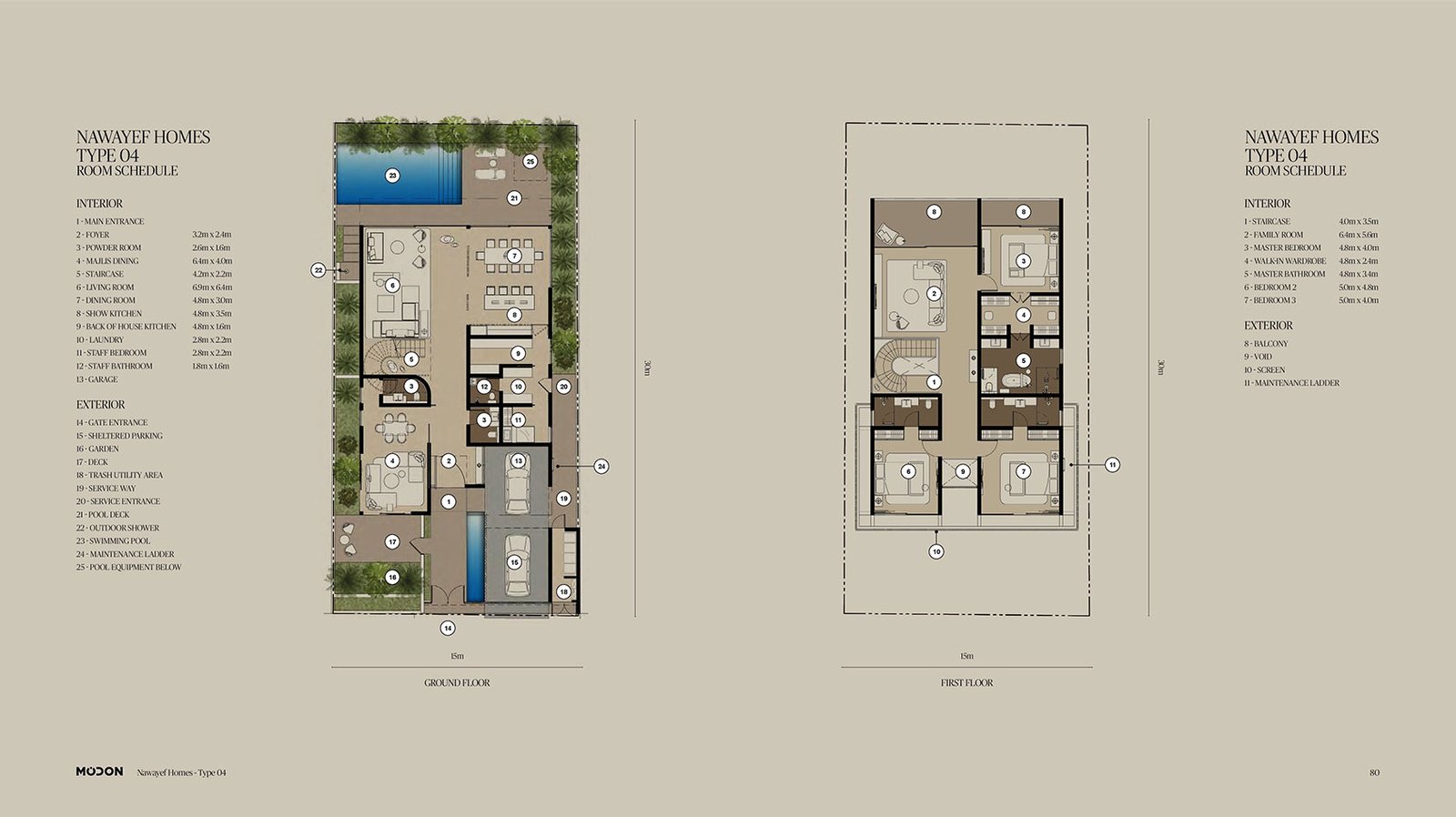 3 Bedrooms