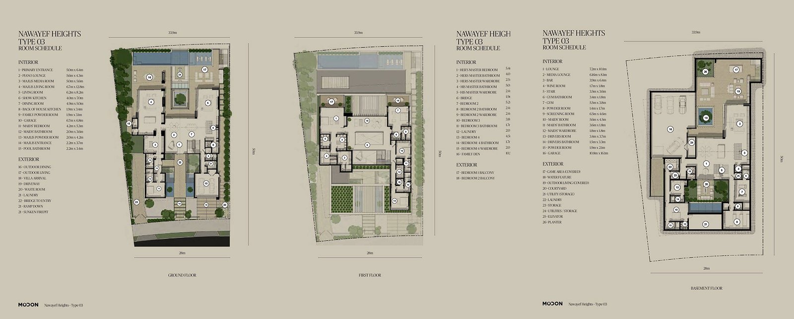 5 Bedrooms