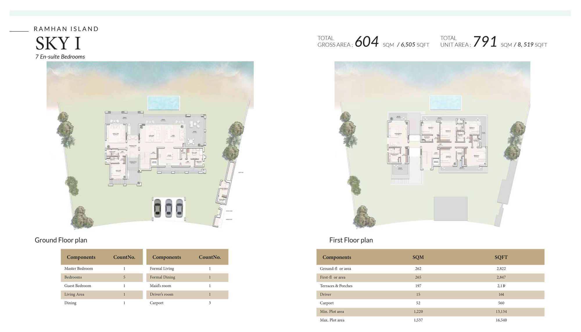 7+ Bedrooms