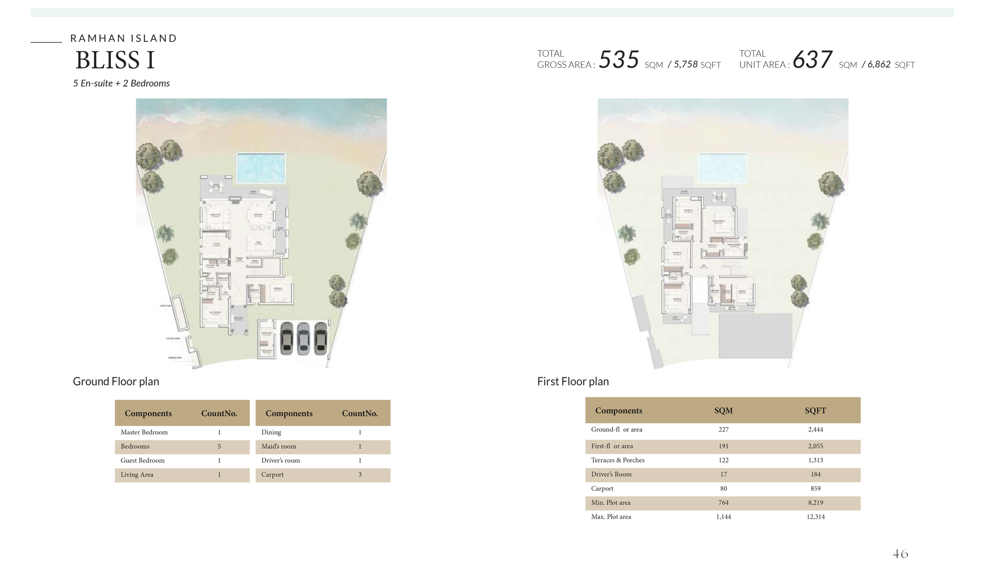 5 Bedrooms