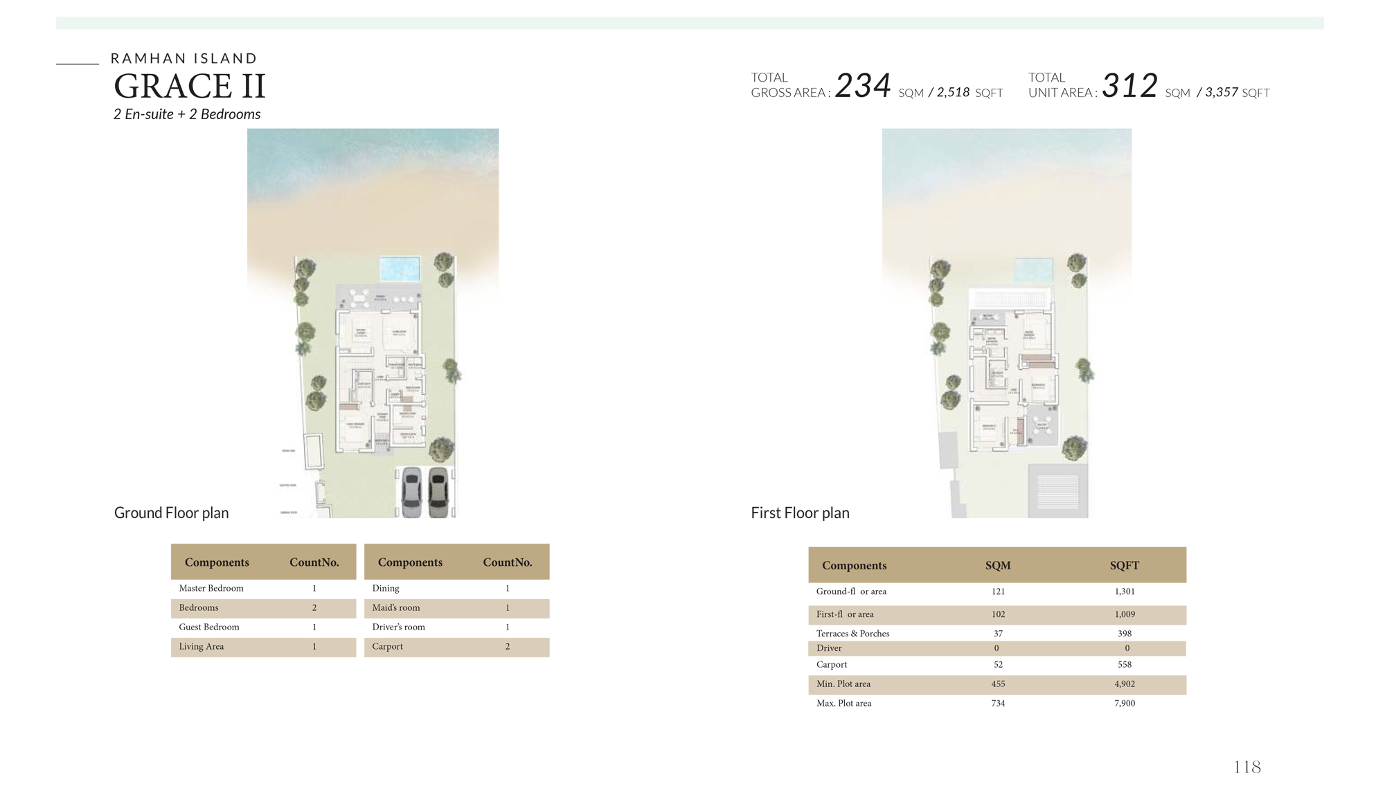2 Bedrooms