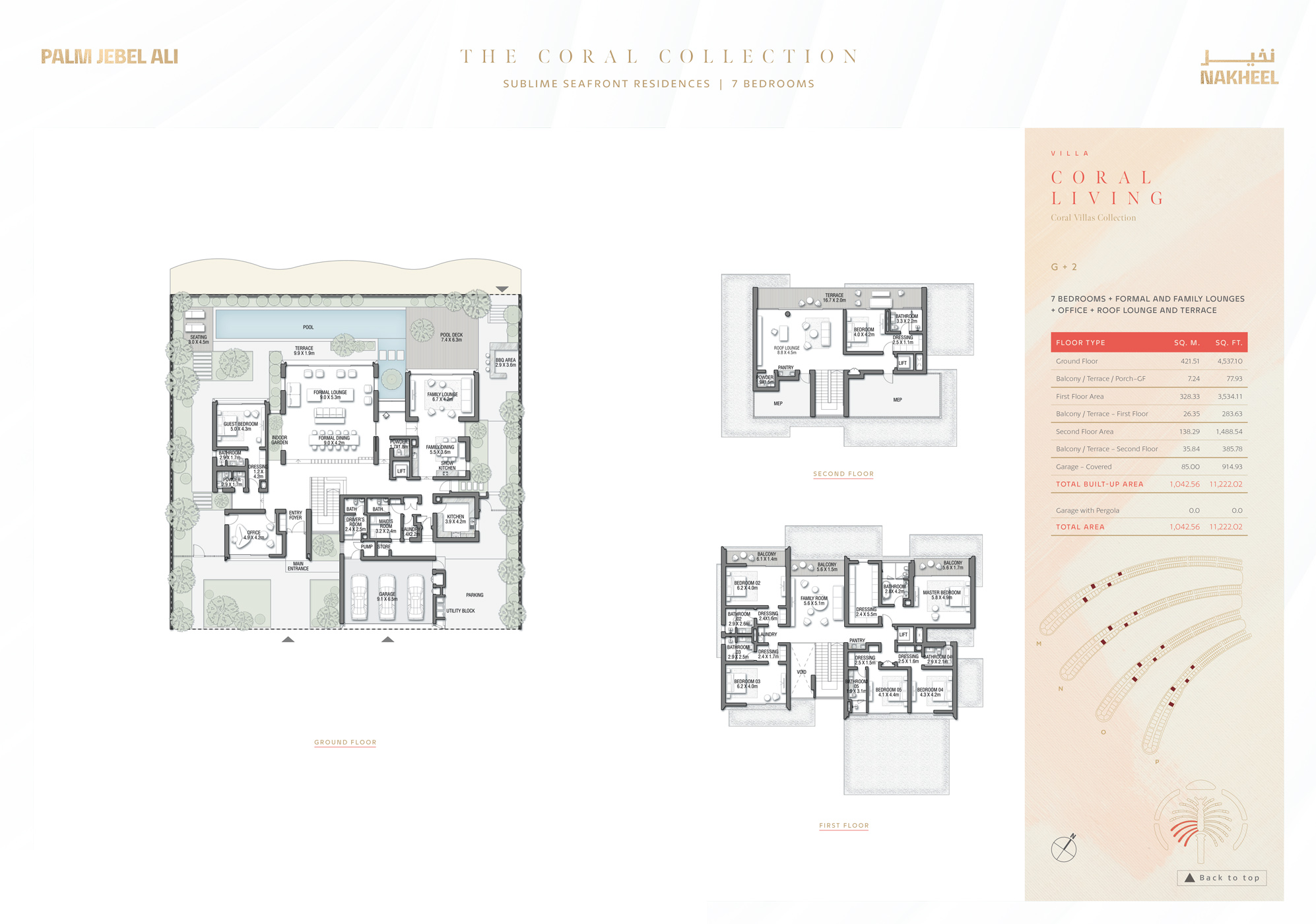 7+ Bedrooms