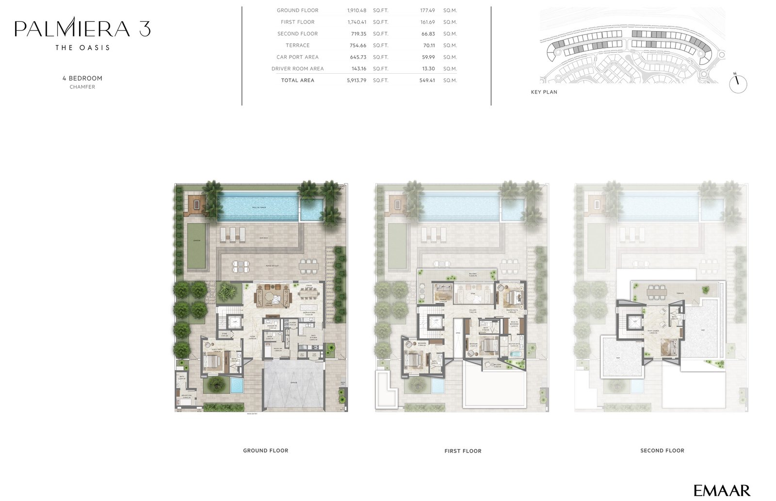 4 Bedrooms