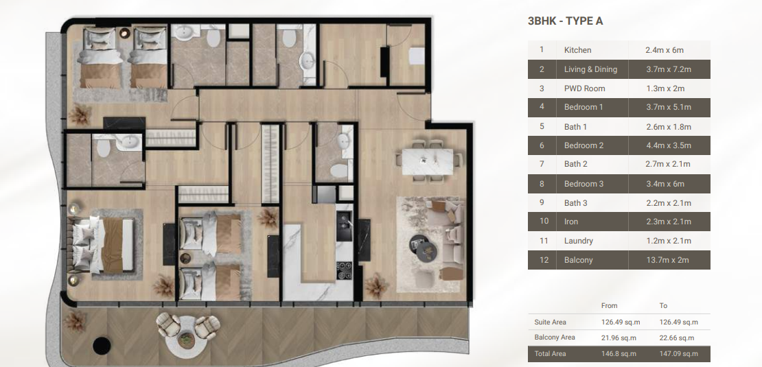 3 Bedrooms